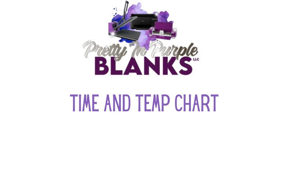 Time and Temperature Sheet